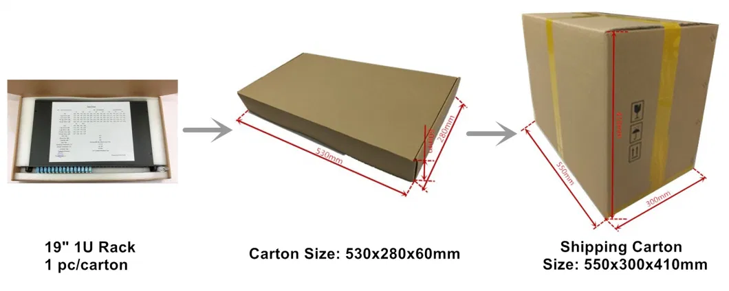 High Density 1U Chassis, Fiber TAP Cassette, Optical Splitter (Single Mode, Multi-link 50/50 Split Ratio, LC Ports)